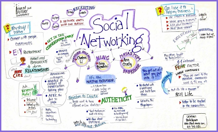 backlink_social_network